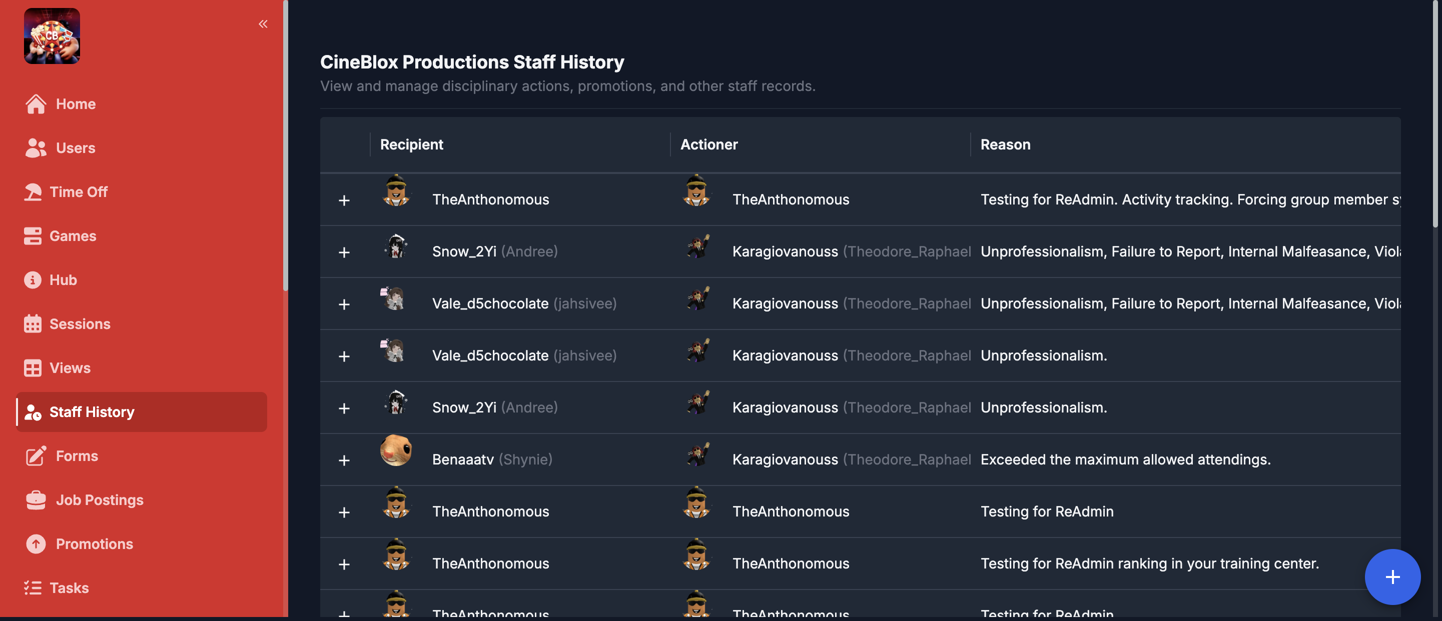 ReAdmin staff history logbook of disciplinary actions and promotions