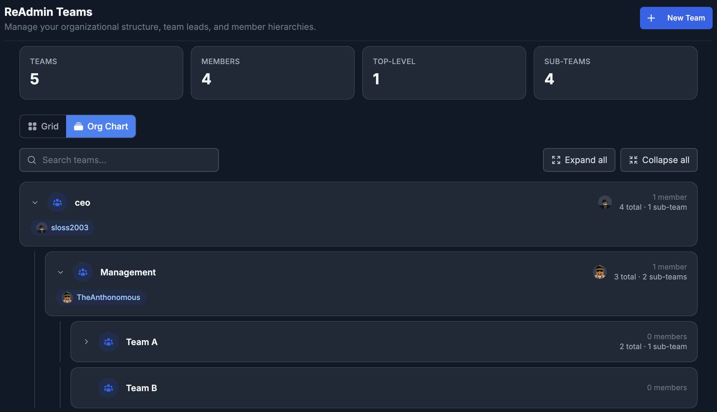 ReAdmin Teams approval workflow showing a multi-step approval chain
